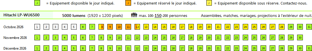 Calendrier des réservations et disponibilités de location du vidéoprojecteur de 5000 ANSI lumens Hitachi LP-WU6500 de LocOrdi
